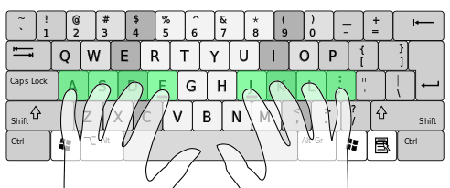 typing- 21st century learning